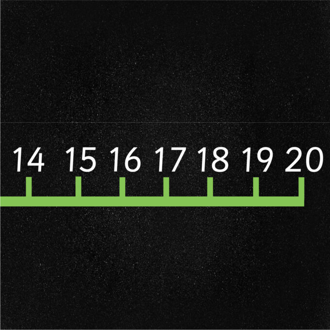 0-20 Number Line