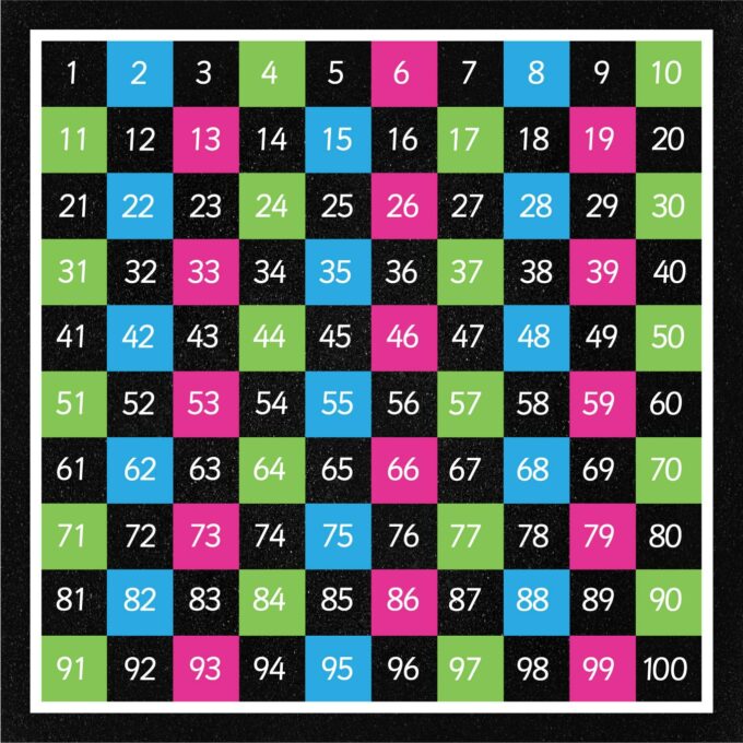 1-100 Grid (Half Solid) 3M