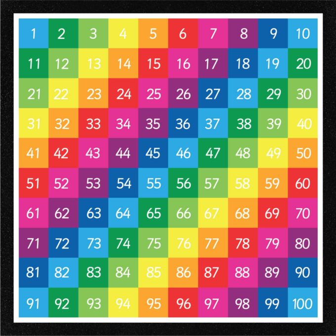 1-100 Grid (Full Solid) 3M