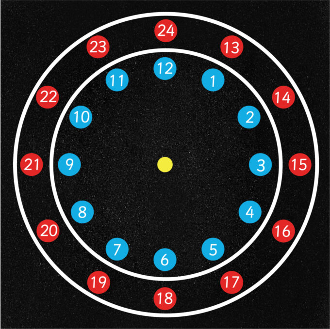 24 Hour Clock