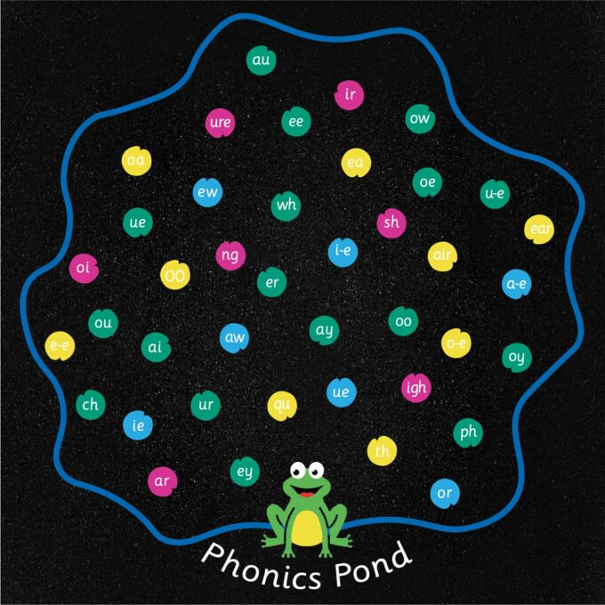 The 40 Sound Phonics Pond
