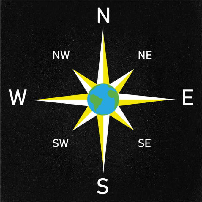 8 Point Earth Compass