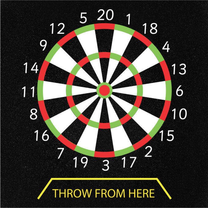Dartboard