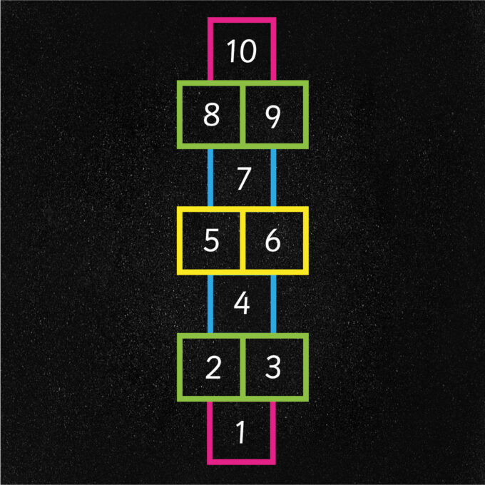 Outline Hopscotch