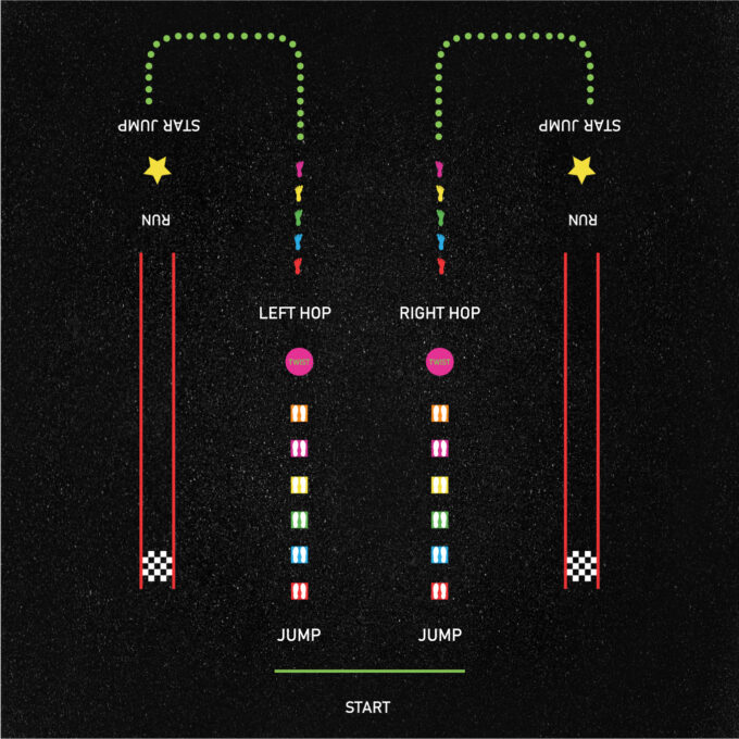 The Super Sprint Trail