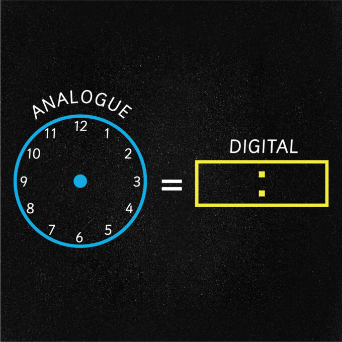 Analogue & Digital Clock