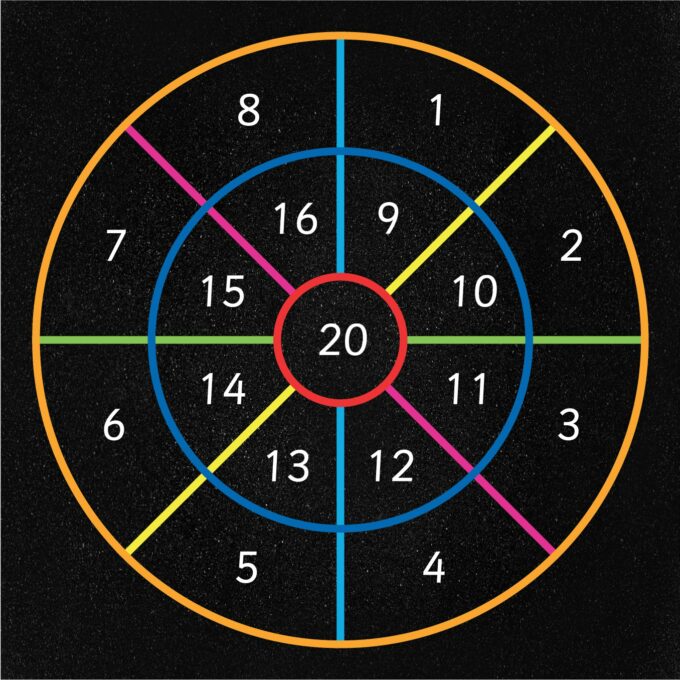 Number Target 20