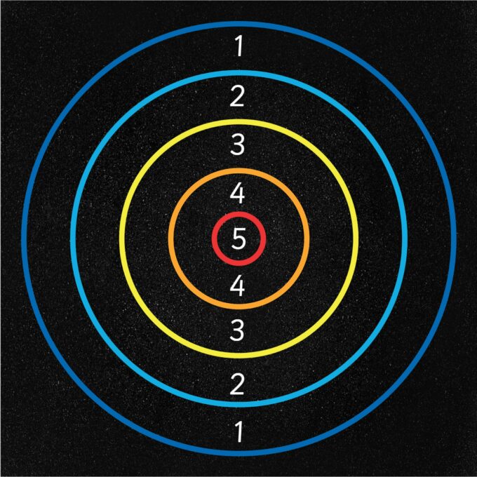 Number Target 5