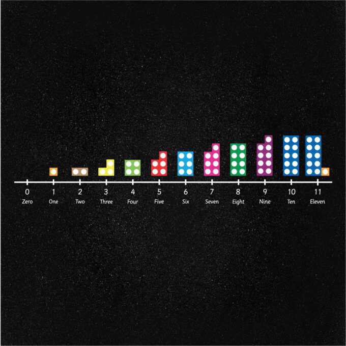 Numicon Bar