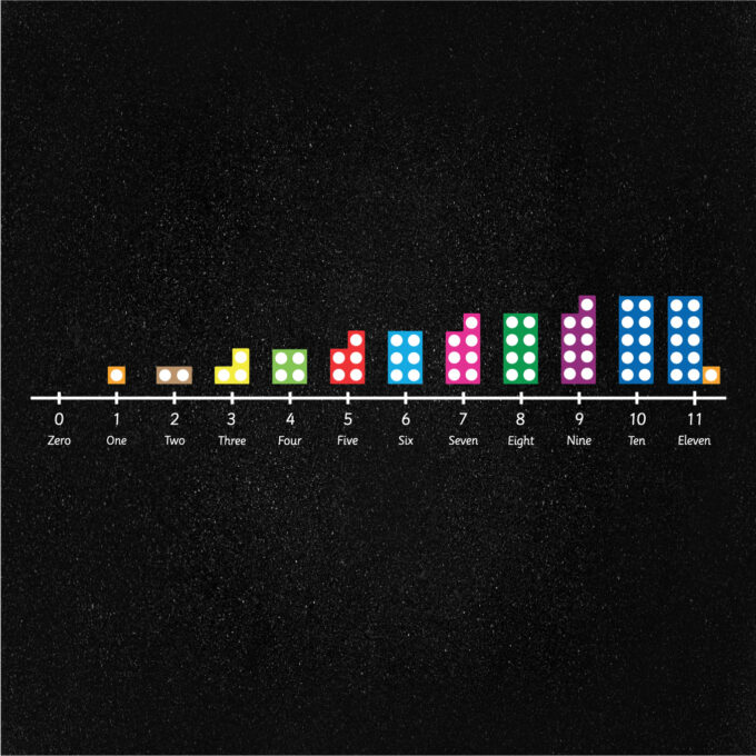 Numicon Bar