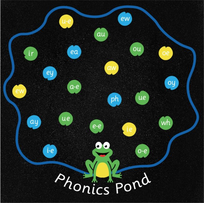 Phonics Pond – Phase 5