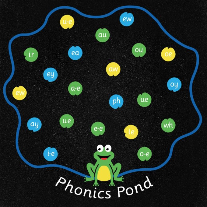 Phonics Pond – Phase 5