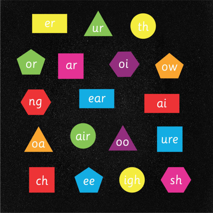 Phonics Shapes