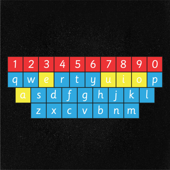 Qwerty Keyboard