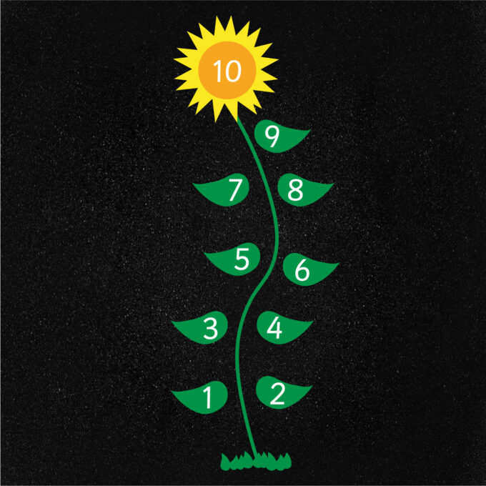 Sunflower Hopscotch