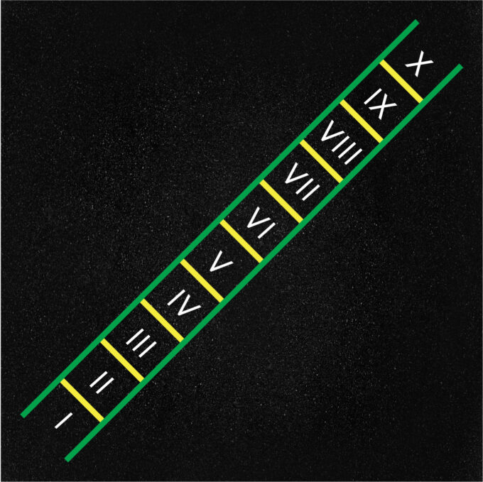 Roman Numeral Ladder