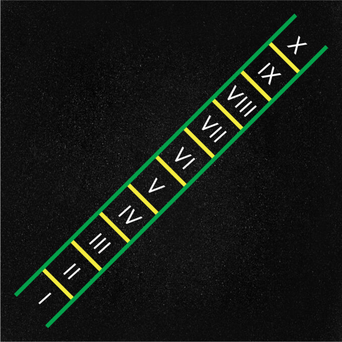 Roman Numeral Ladder