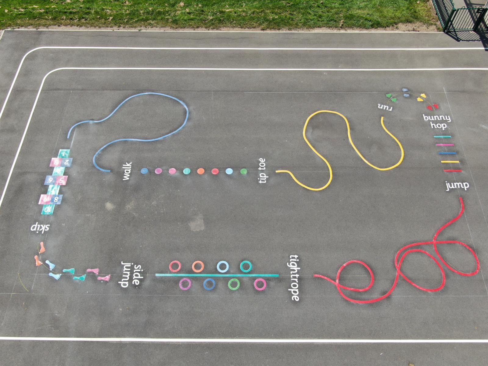 activity trail