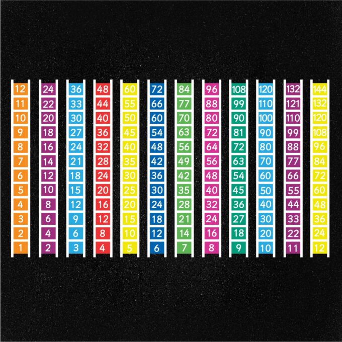Times Table Ladders ( price per ladder)